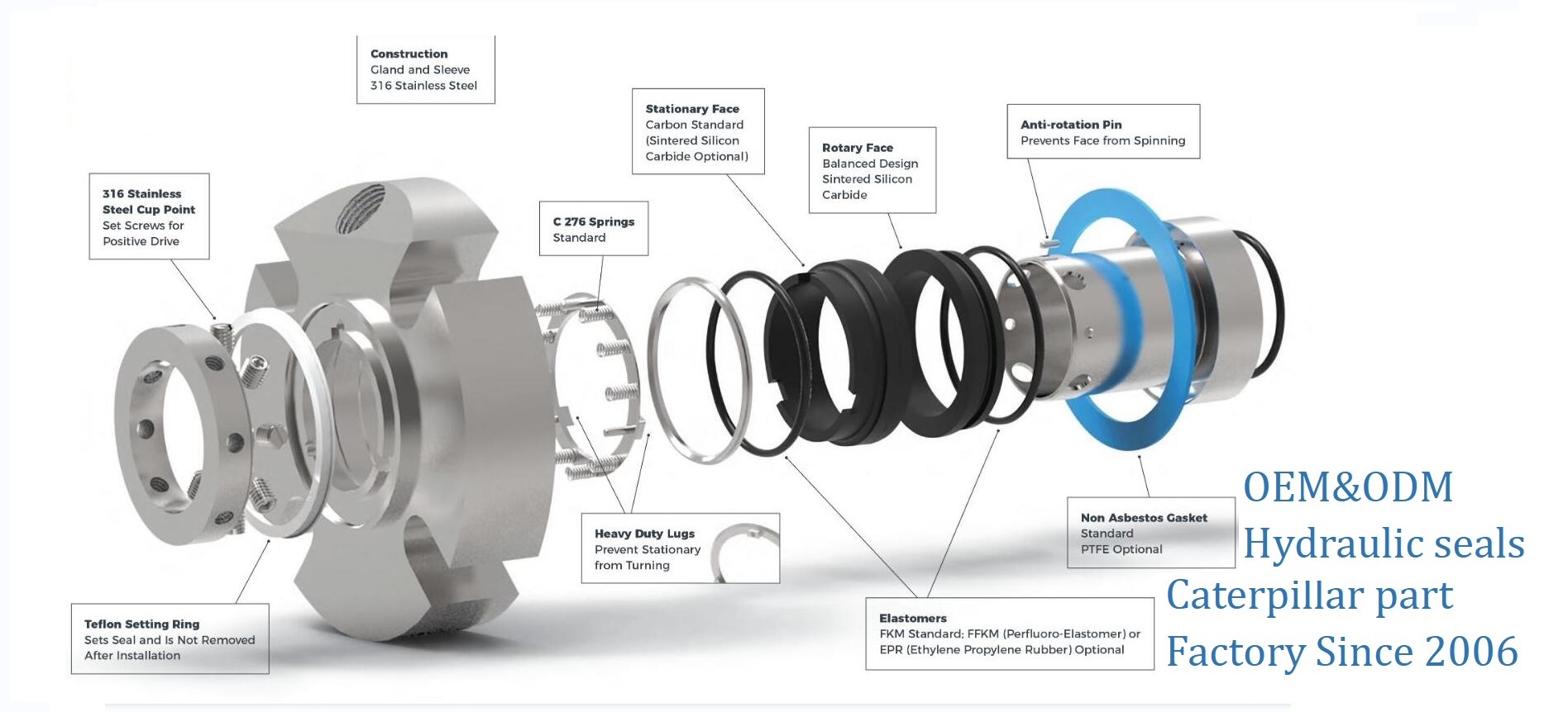 OEM&ODM  
Hydraulic seals
Caterpillar part